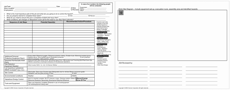 Job Safety Analysis format Lovely Job Safety Analysis Templates 4 Free forms for Word and Pdf