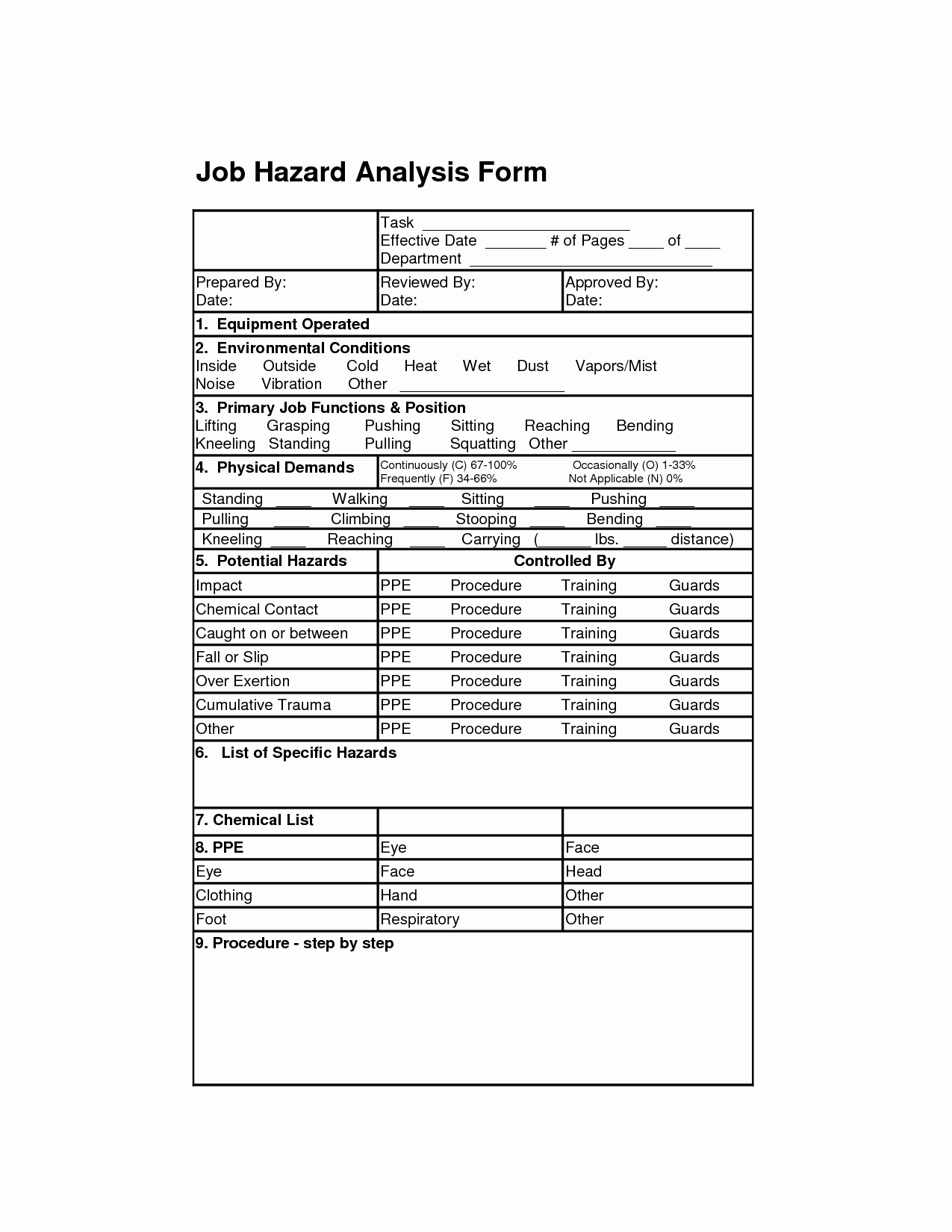 Job Safety Analysis Template Beautiful Job Hazard Analysis form Job Analysis forms
