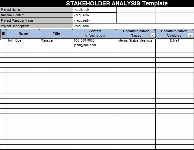Job Safety Analysis Template Best Of Job Safety Analysis Template Microsoft Excel Templates