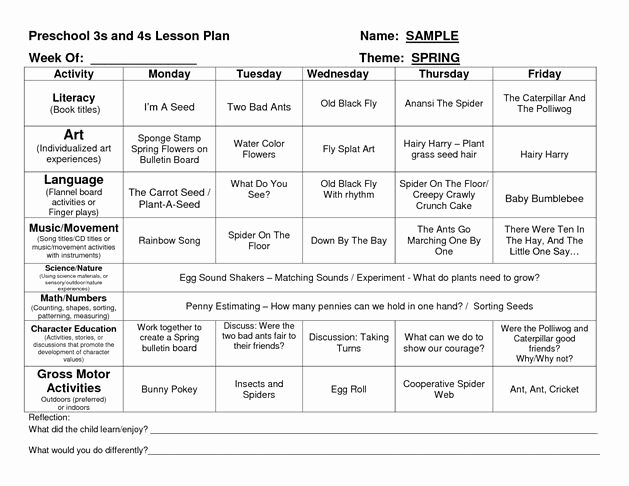 Kindergarten Lesson Plan Template Awesome Preschool Lesson Plan Template