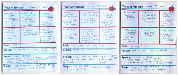 Kindergarten Lesson Plan Template Awesome Preschool Lesson Planning Template Free Printables No