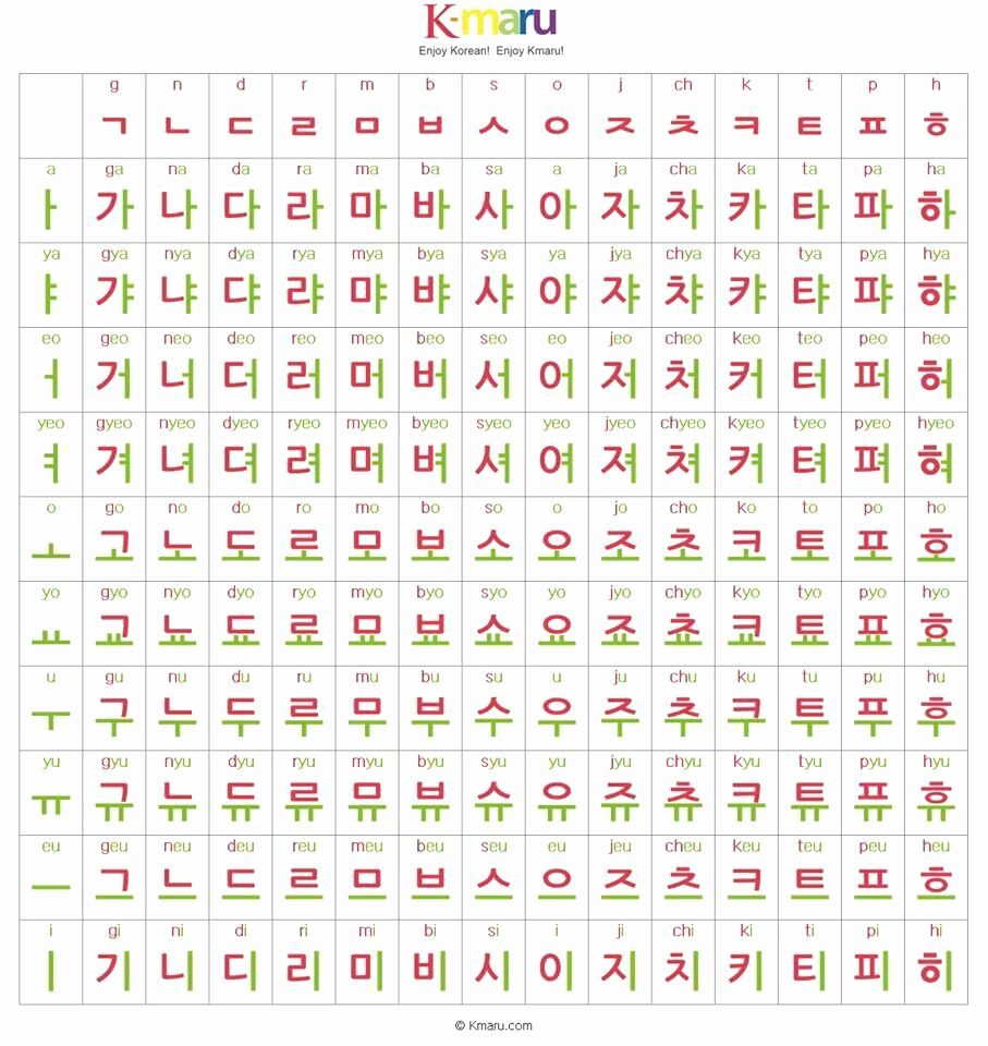 Korean Alphabet Letters Az Beautiful Korean Alphabet Hangul 한글 Korean Learning