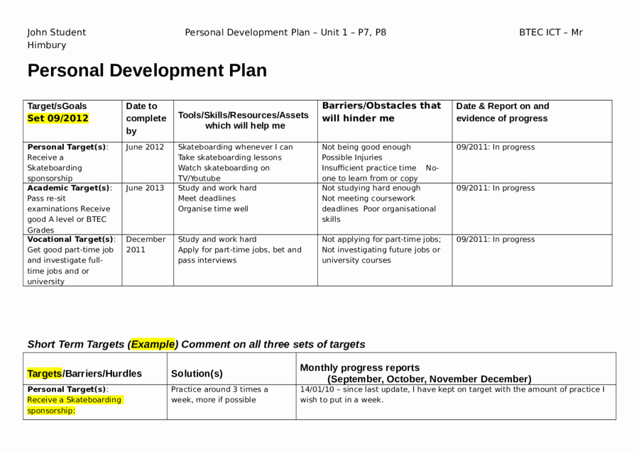 personal development plan example leadership