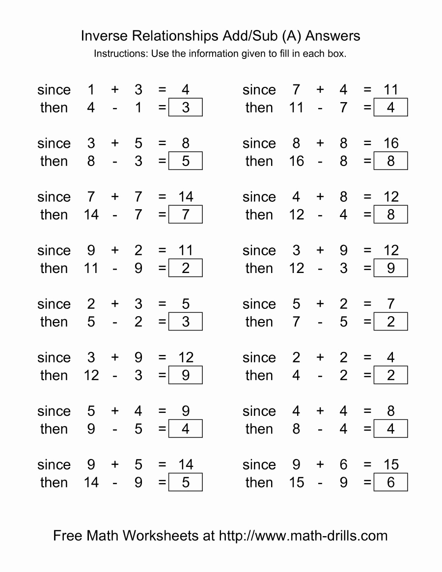 Math Addition and Subtraction Worksheets Luxury Inverse Relationships Addition and Subtraction Range