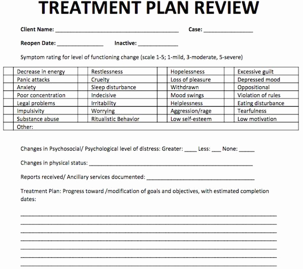 mental health treatment plan template beautiful treatment plan review of mental health treatment plan template