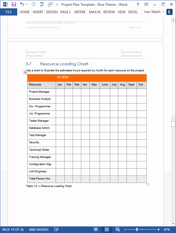 Microsoft Word Template Downloads Awesome Project Plan Template – Download Ms Word &amp; Excel forms