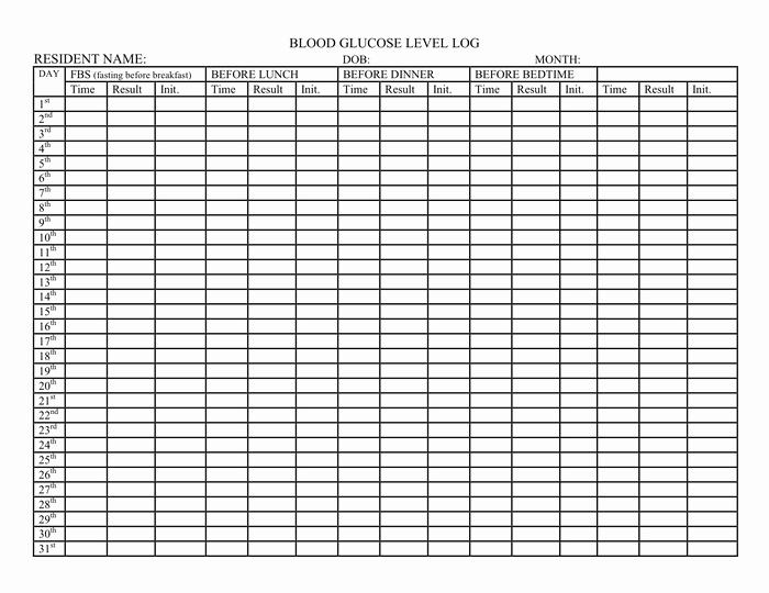 Monthly Blood Sugar Log New Blood Glucose Level Log Chart In Word and Pdf formats