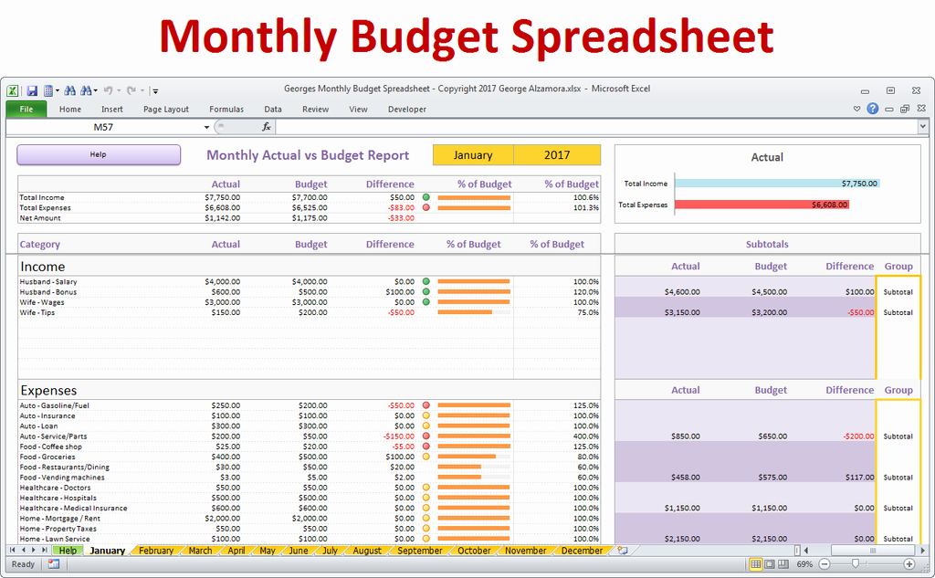 Monthly Budget Excel Spreadsheet Template Beautiful Home Bud Spreadsheet Excel Bud Template Excel