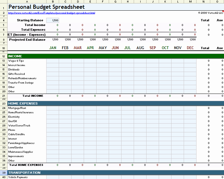 Monthly Budget Excel Spreadsheet Template Inspirational Personal Bud Spreadsheet Template for Excel