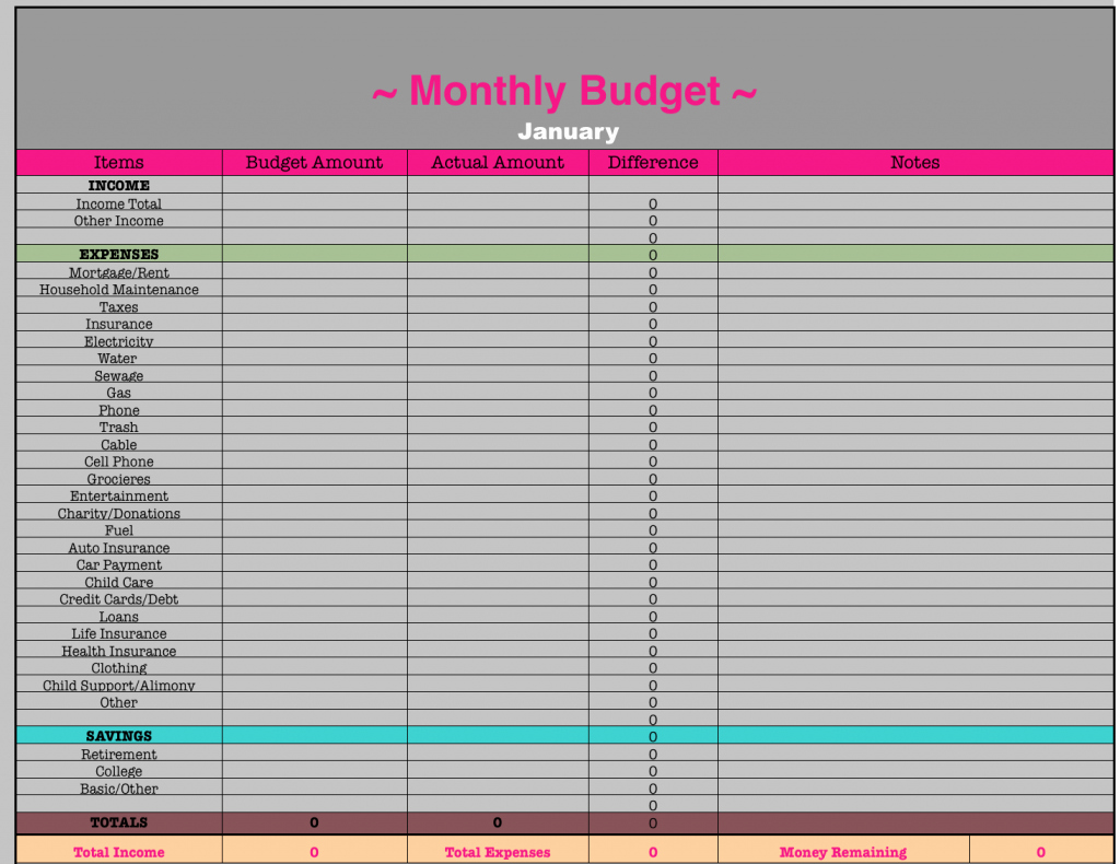 Monthly Budget Excel Spreadsheet Template New Monthly Bud Spreadsheet Frugal Fanatic