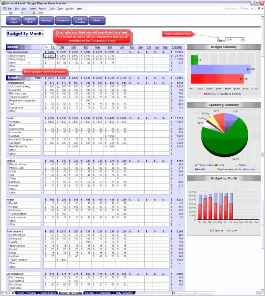 Monthly Budget Excel Template Beautiful Bud Spreadsheet Excel Spreadsheet Templates for
