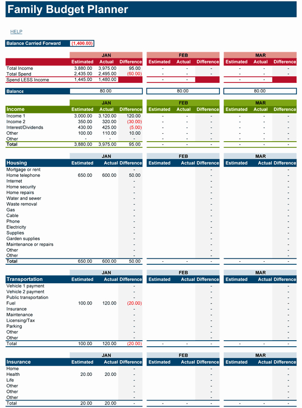Monthly Budget Planner Template Beautiful Download Free Family Bud Spreadsheet for Microsoft