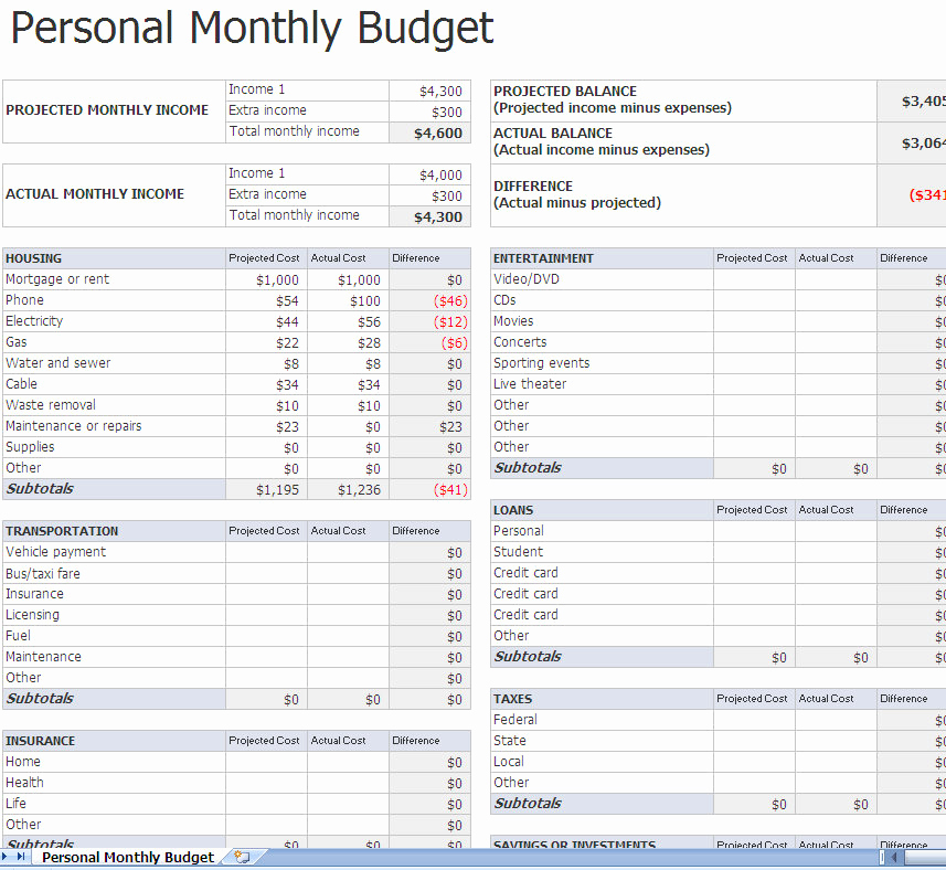 Monthly Budget Planner Template New Monthly Bud Planning