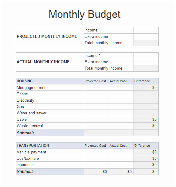 Monthly Budget Template Excel Fresh Sample Bud Spreadsheet 5 Documents In Pdf Excel