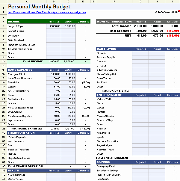 Monthly Budget Template Excel Lovely Monthly Bud Spreadsheet for Excel