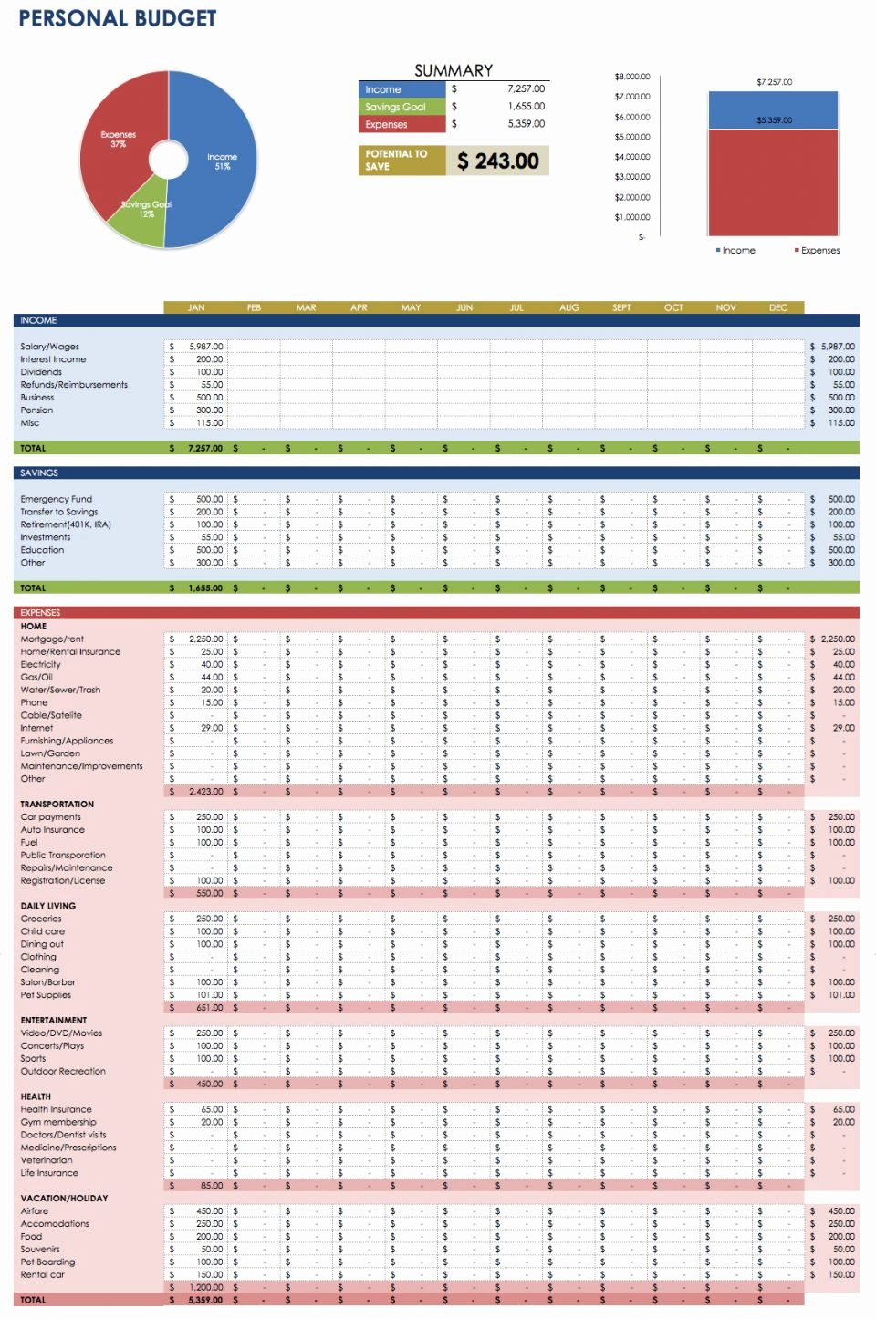 Monthly Budget Worksheet Excel Awesome Free Monthly Bud Templates