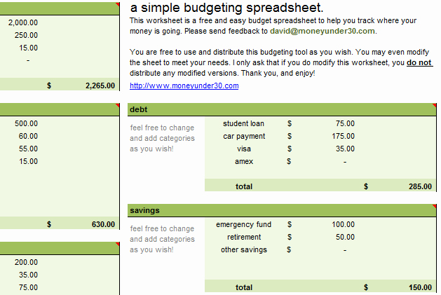 Monthly Budget Worksheet Excel Fresh Free Bud Spreadsheet Monthly Bud for Excel