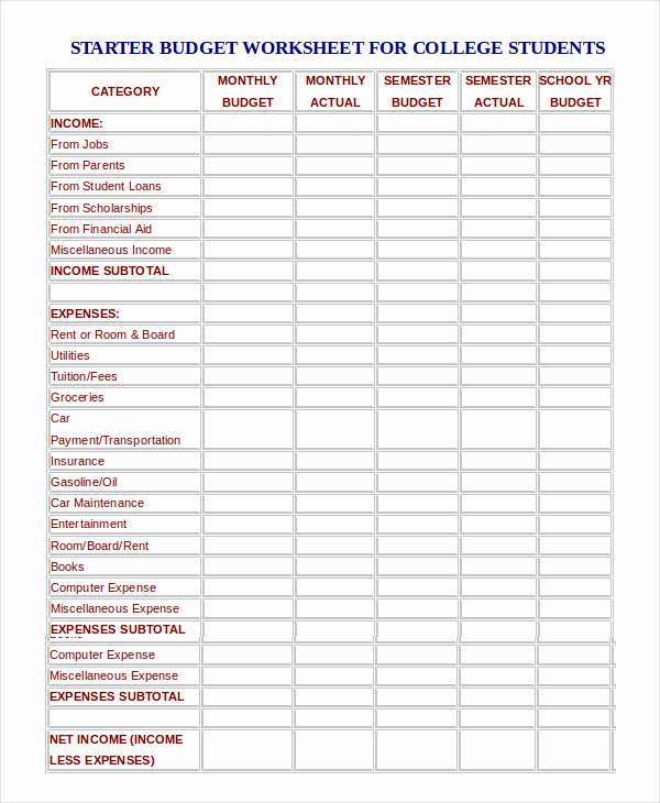 Monthly Budget Worksheet Excel Lovely 16 Simple Monthly Bud Worksheets Word Pdf Excel
