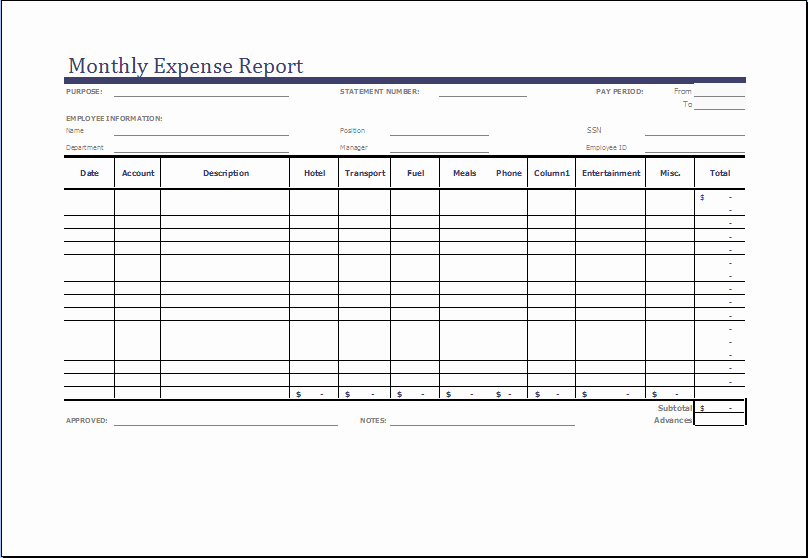 Monthly Business Expense Template Inspirational Monthly Expense Report Template Ms Excel