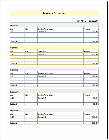 Monthly Expense Report Template Awesome Monthly Expense Report Template for Excel