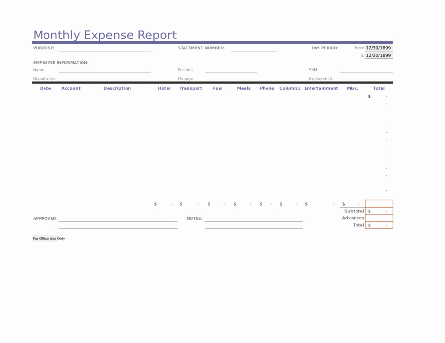 Monthly Expense Report Template Beautiful Expense Report Free Sample Expense Report Template &amp; form
