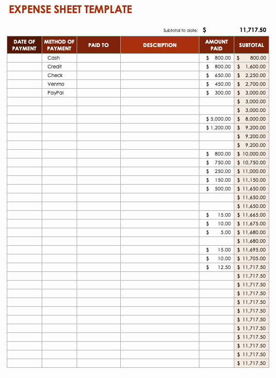 Monthly Expense Report Template Lovely Free Expense Report Templates Smartsheet