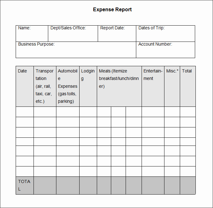 Monthly Expense Report Template Unique 27 Expense Report Template Free Word Excel Pdf