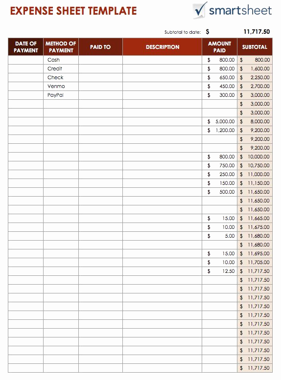 Monthly Expense Report Template Unique Free Expense Report Templates Smartsheet