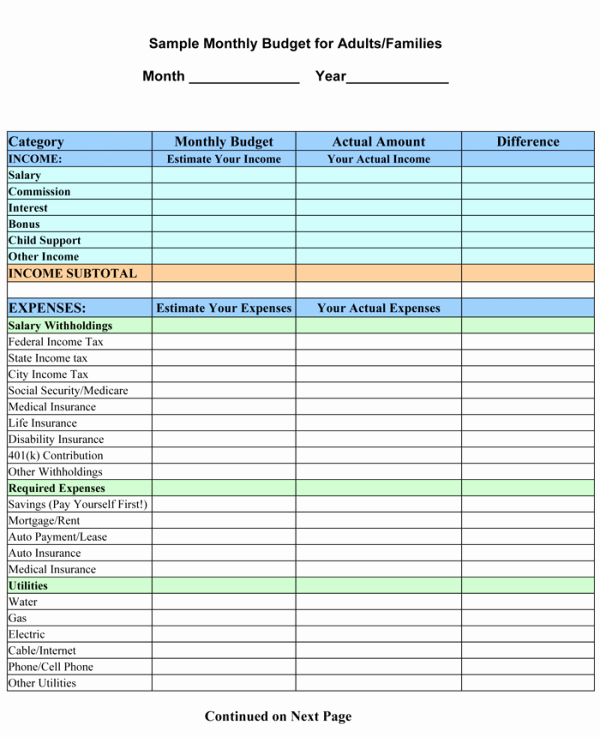 Monthly Household Budget Template Elegant 7 Plus Monthly Bud Templates to Keep Your Finances On Track
