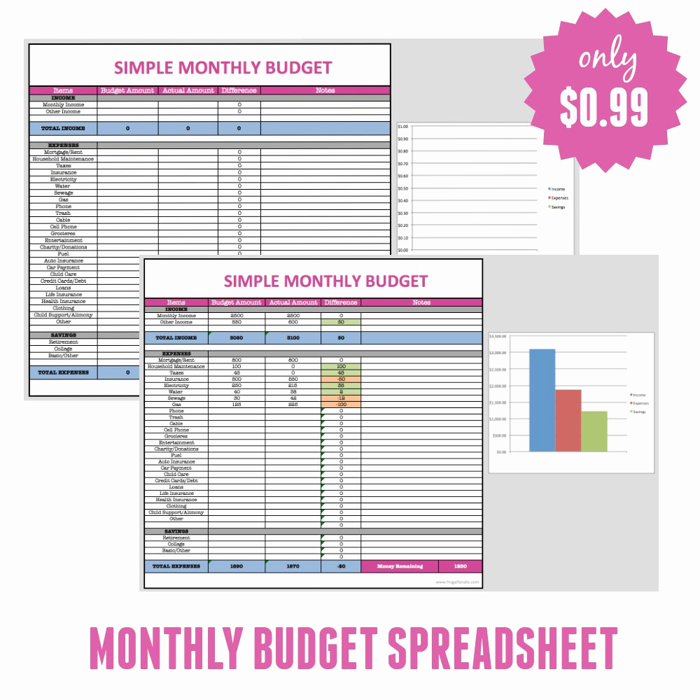 Monthly Household Budget Template Elegant Free Monthly Bud Template Frugal Fanatic