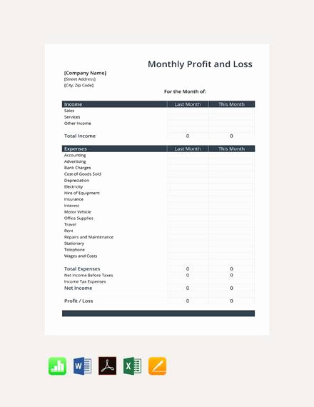 Monthly Profit and Loss Template Inspirational 20 Sample Profit and Loss Templates Docs Pdf Apple