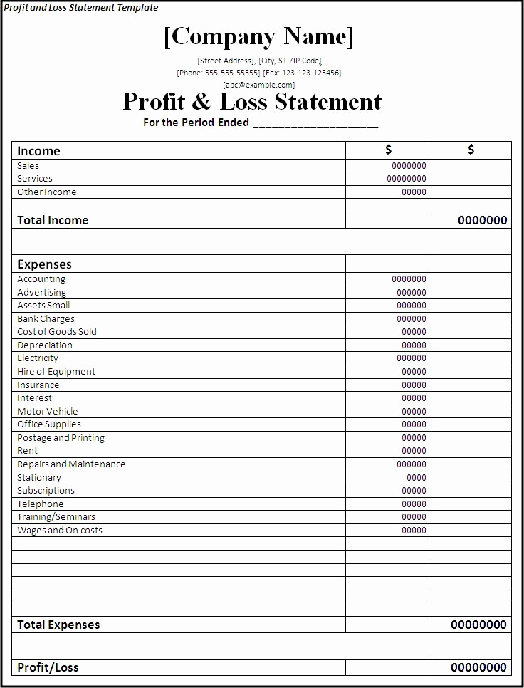 Monthly Profit and Loss Template Inspirational Business Templates