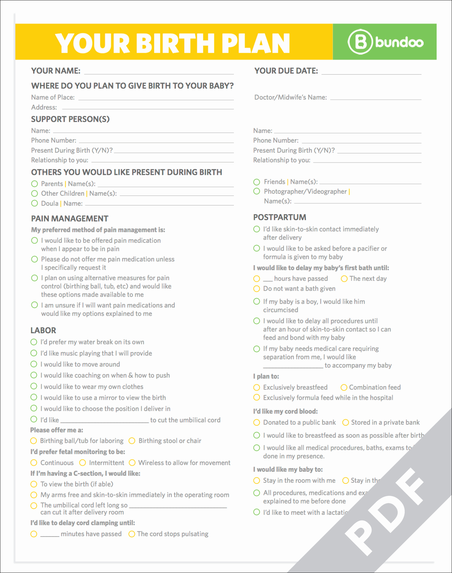 Natural Birth Plan Template Best Of Here S A Printable Birth Plan that Your Doctor Will Be
