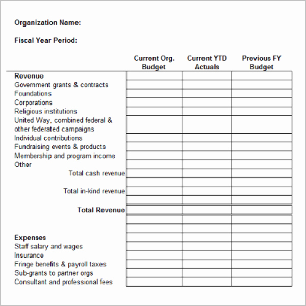 Non Profit Budget Template Lovely 10 Free Non Profit Bud Templates Excel Word Sample