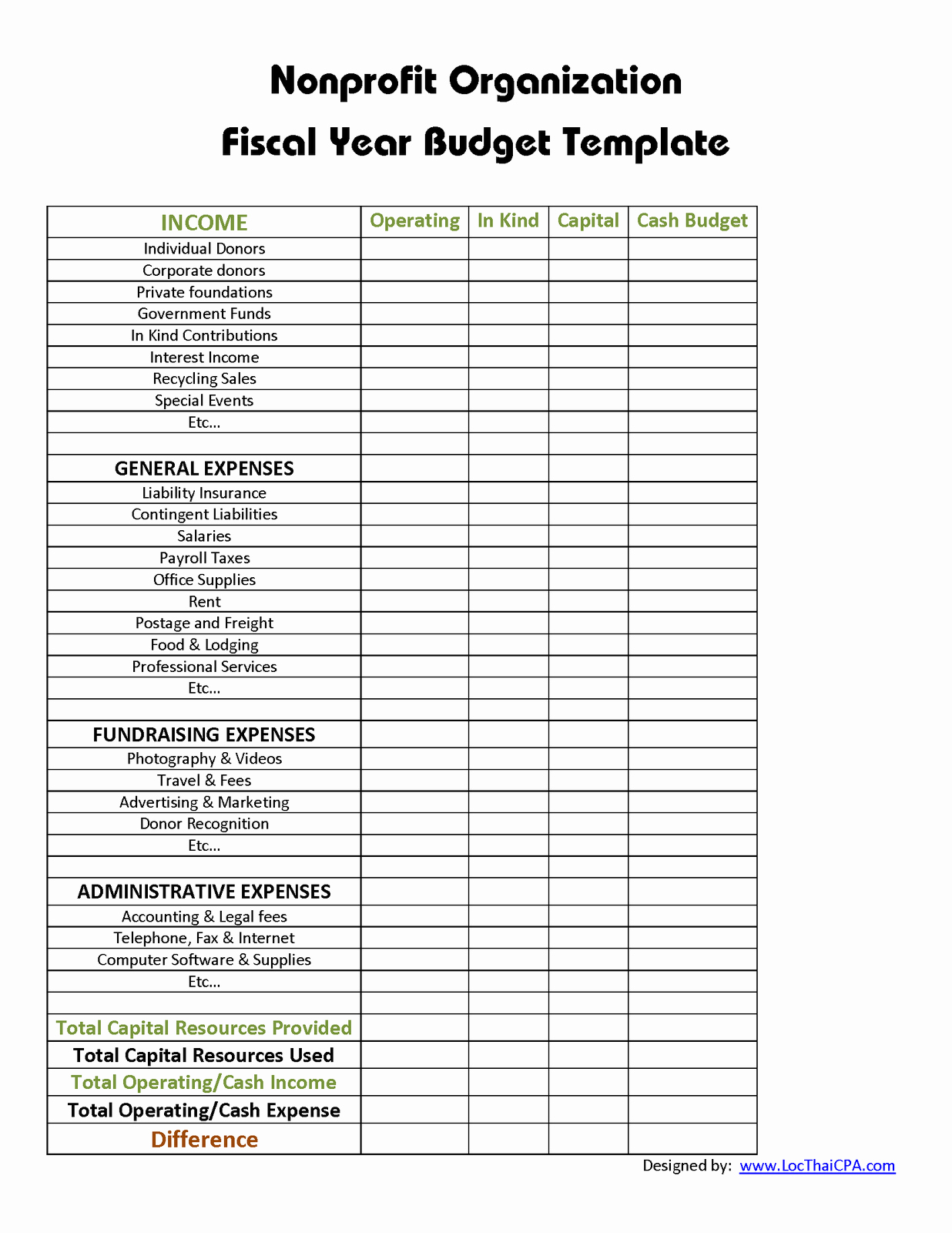 Non Profit Budget Template Lovely Loc Thai Cpa Pc Nonprofit organization Fiscal Year
