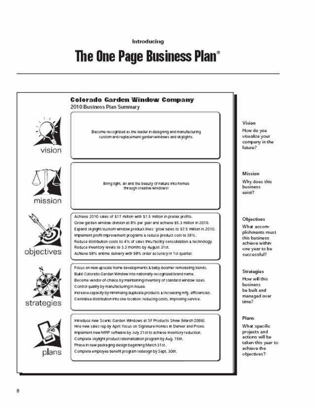 One Page Business Plan Pdf Best Of Step by Step Outline for Writing A Business Plan