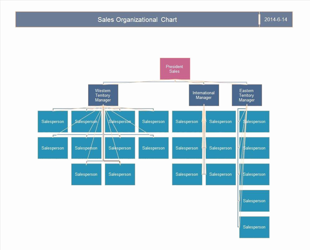 Org Chart Template Word Awesome 40 organizational Chart Templates Word Excel Powerpoint