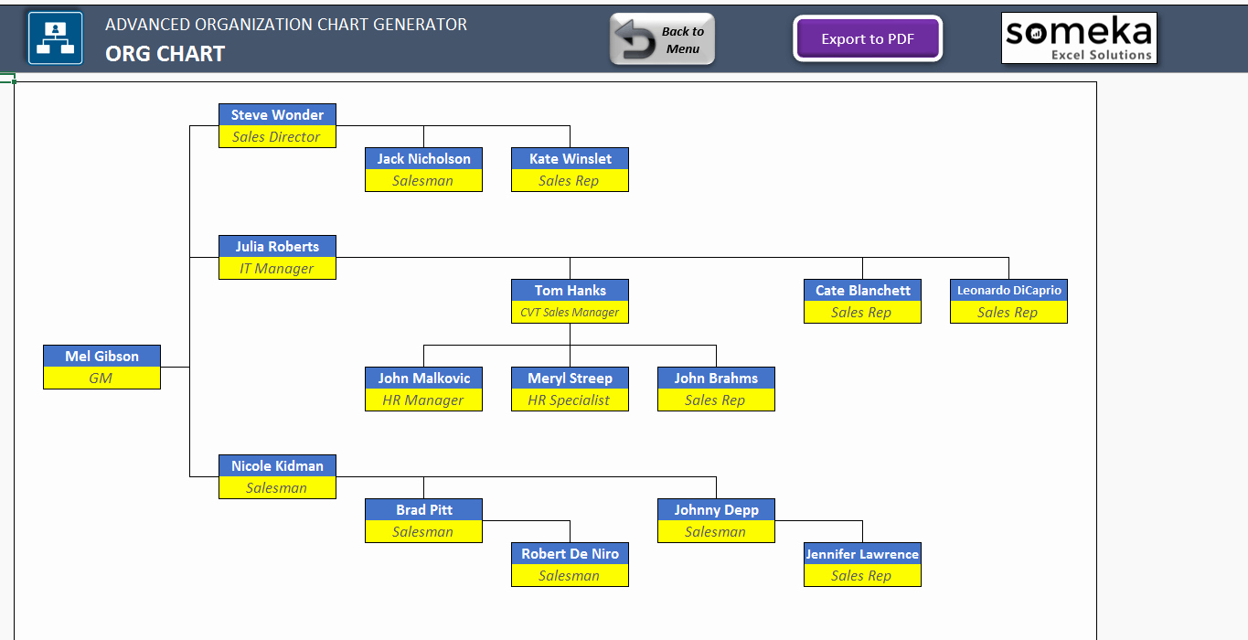 Organization Chart Template Excel Awesome Automatic org Chart Maker Advanced Version Excel Template