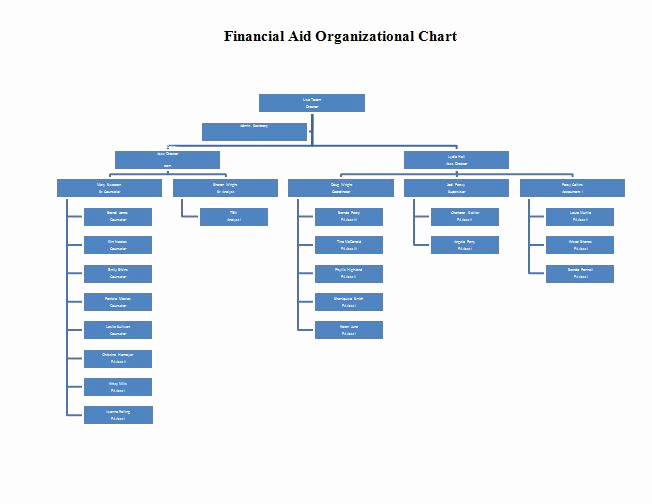 Organization Chart Template Excel Fresh 40 organizational Chart Templates Word Excel Powerpoint