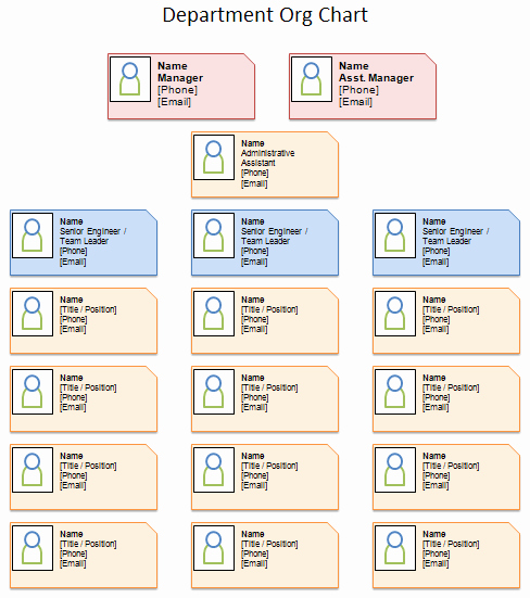 Organization Chart Template Excel Lovely Free organizational Chart Template Pany organization