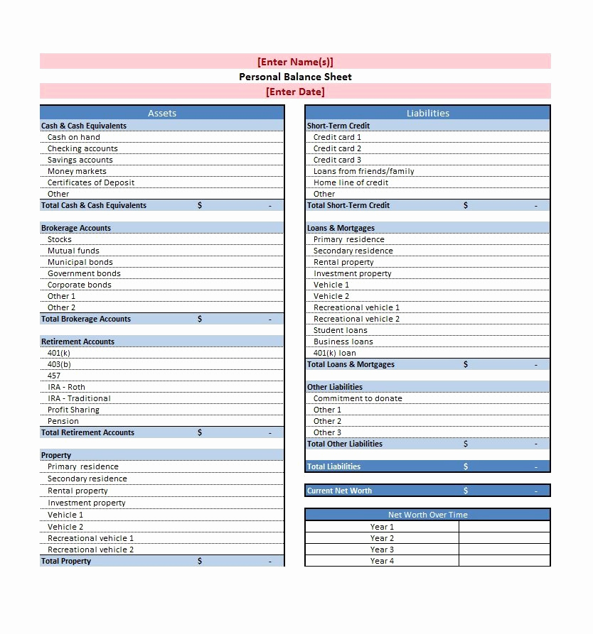 Personal Balance Sheet Example New 38 Free Balance Sheet Templates &amp; Examples Template Lab