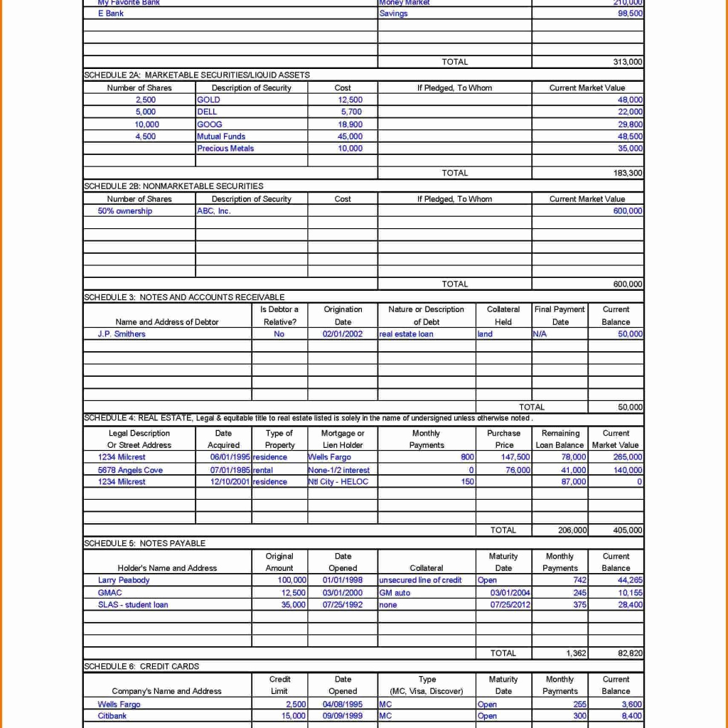 Personal Financial Statement Worksheet Lovely Personal Financial Statement Worksheet the Best Worksheets