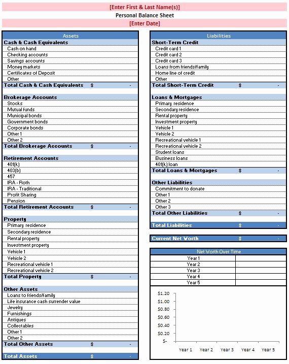 Personal Financial Statement Worksheet Luxury Free Personal Balance Sheet Template Excel Google Search