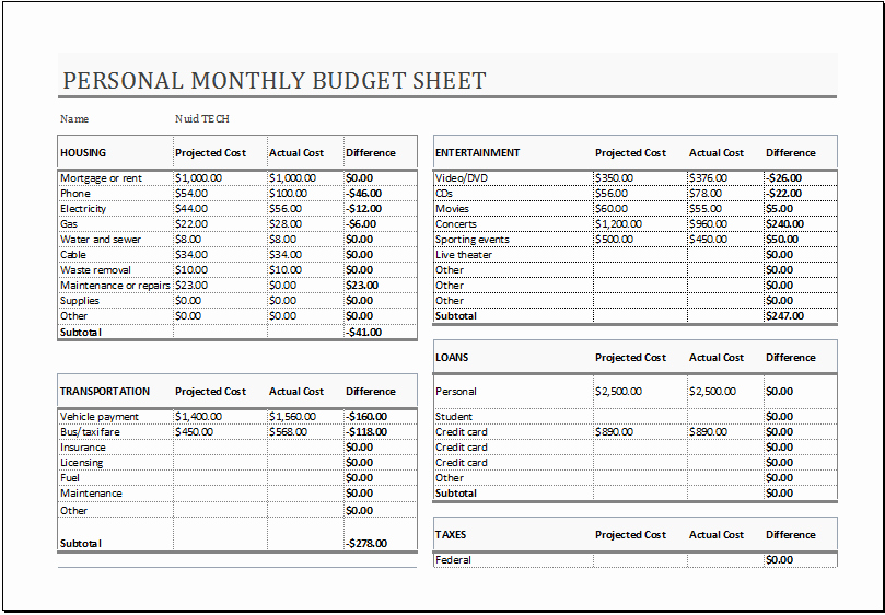 Personal Monthly Budget Template Lovely Blood Sugar Data Record Table with Chart Ms Excel