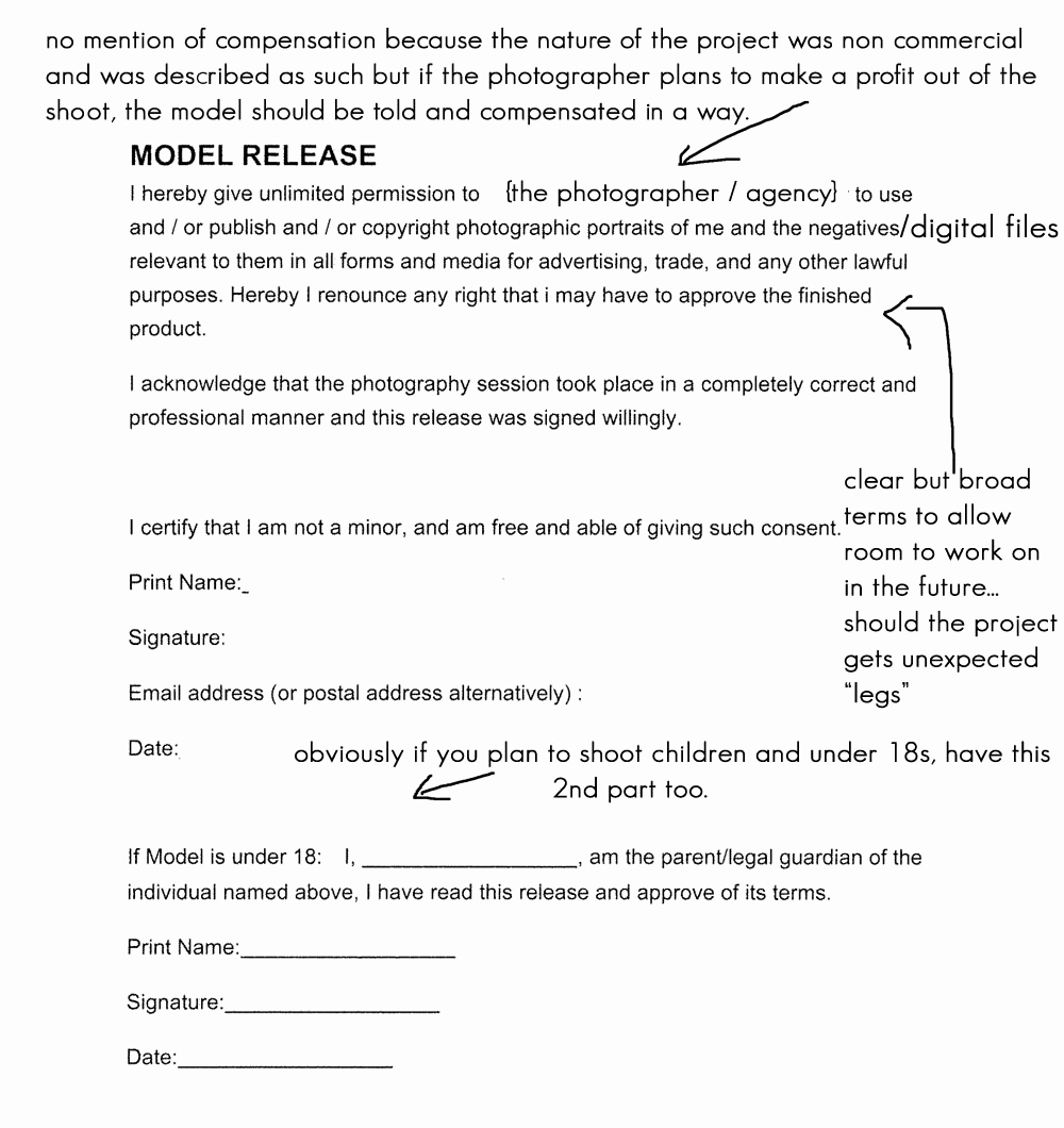 Photography Model Release form Awesome Sylvie S Blabla the Importance Of A Model Release form