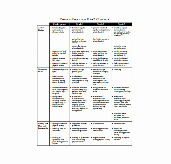 Phys Ed Lesson Plan Template New Physical Education Lesson Plan Template 7 Free Pdf