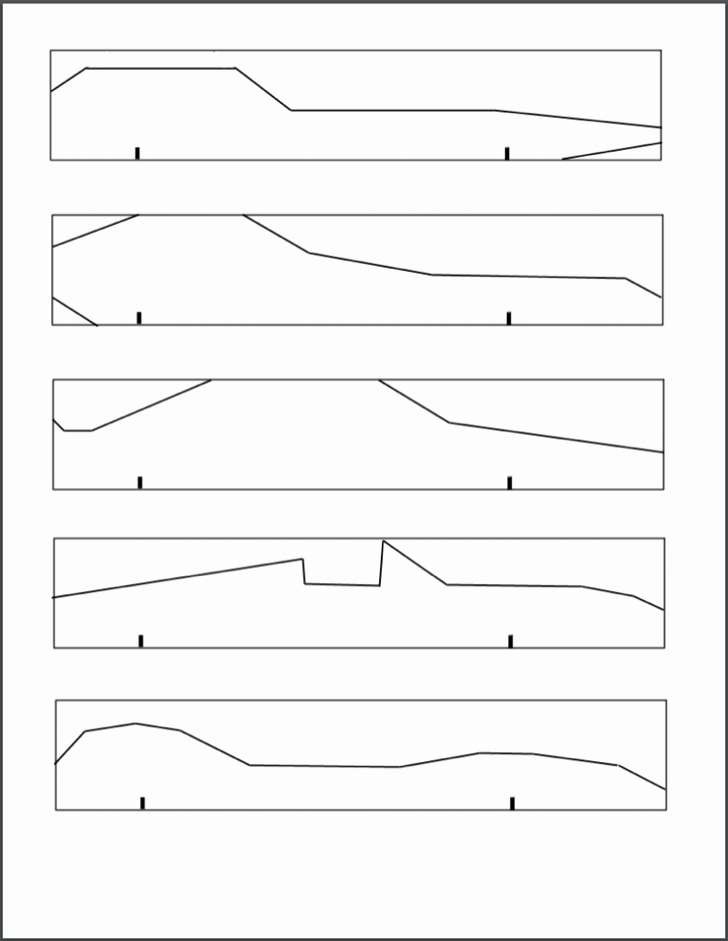 Pinewood Derby Car Design Template Awesome Pinewood Derby Car Templates Printable