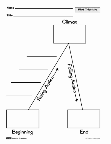 Plot Diagram Graphic organizer Fresh Narrative Structure
