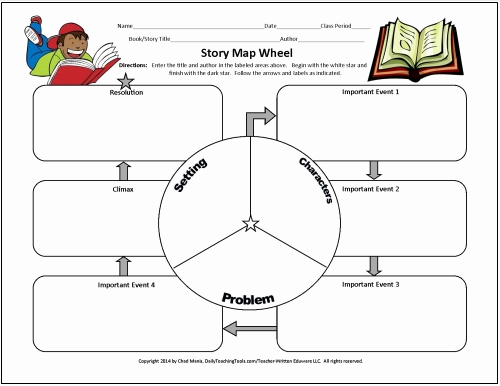 Plot Diagram Graphic organizer Lovely More Free Graphic organizers for Teaching Literature and