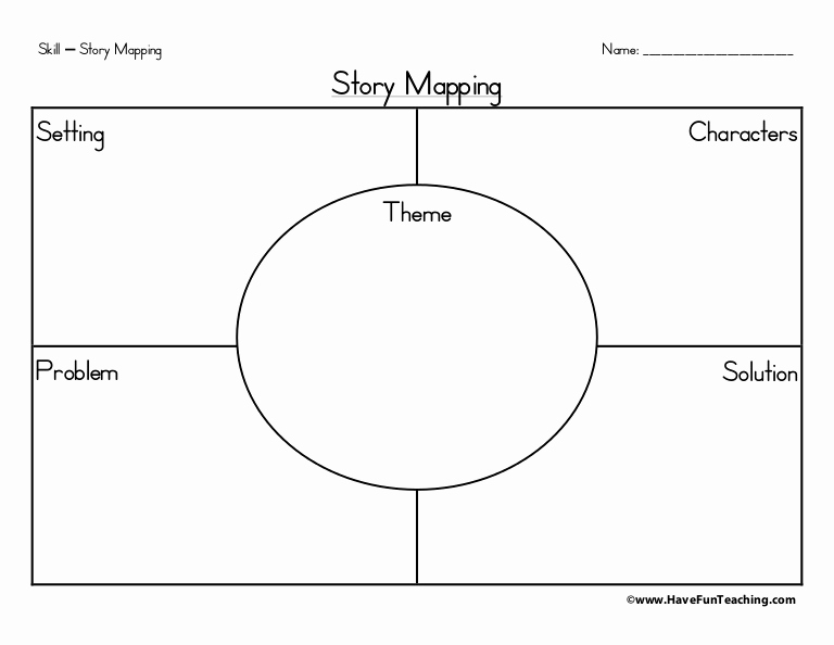 Plot Diagram Graphic organizer New Story Map Graphic organizer